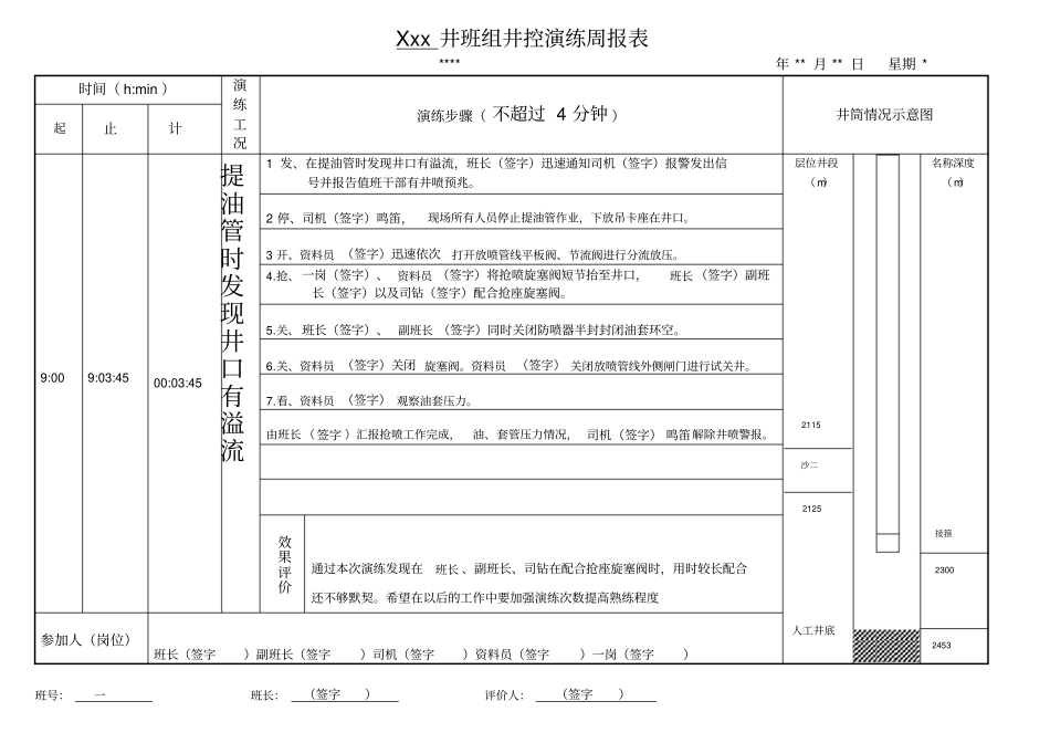 井班组井控演练周报表模板分析_第2页