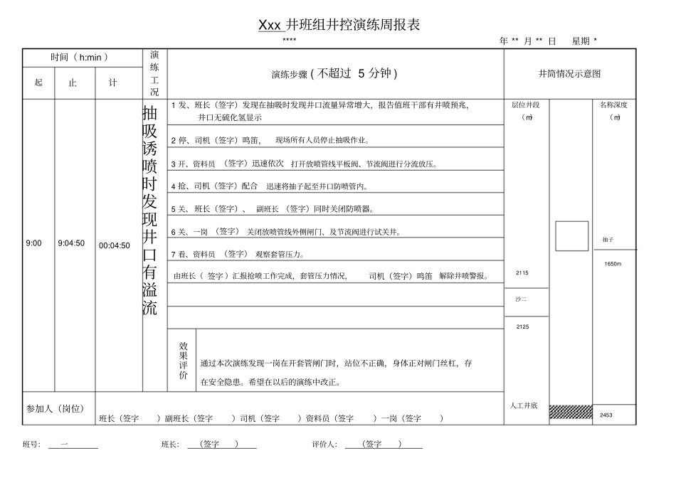 井班组井控演练周报表模板分析_第3页