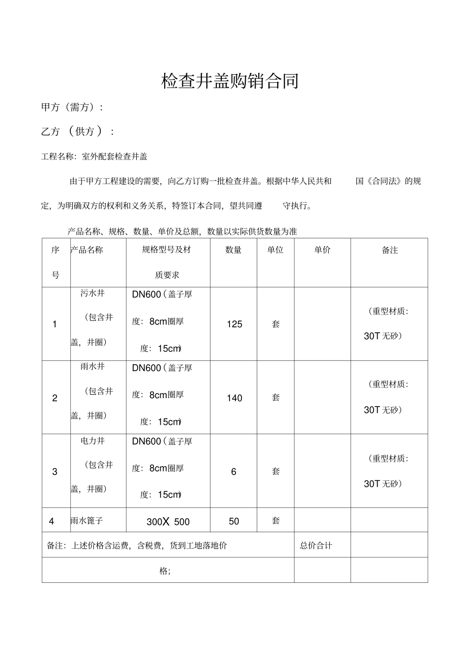 井盖产品购销合同_第1页