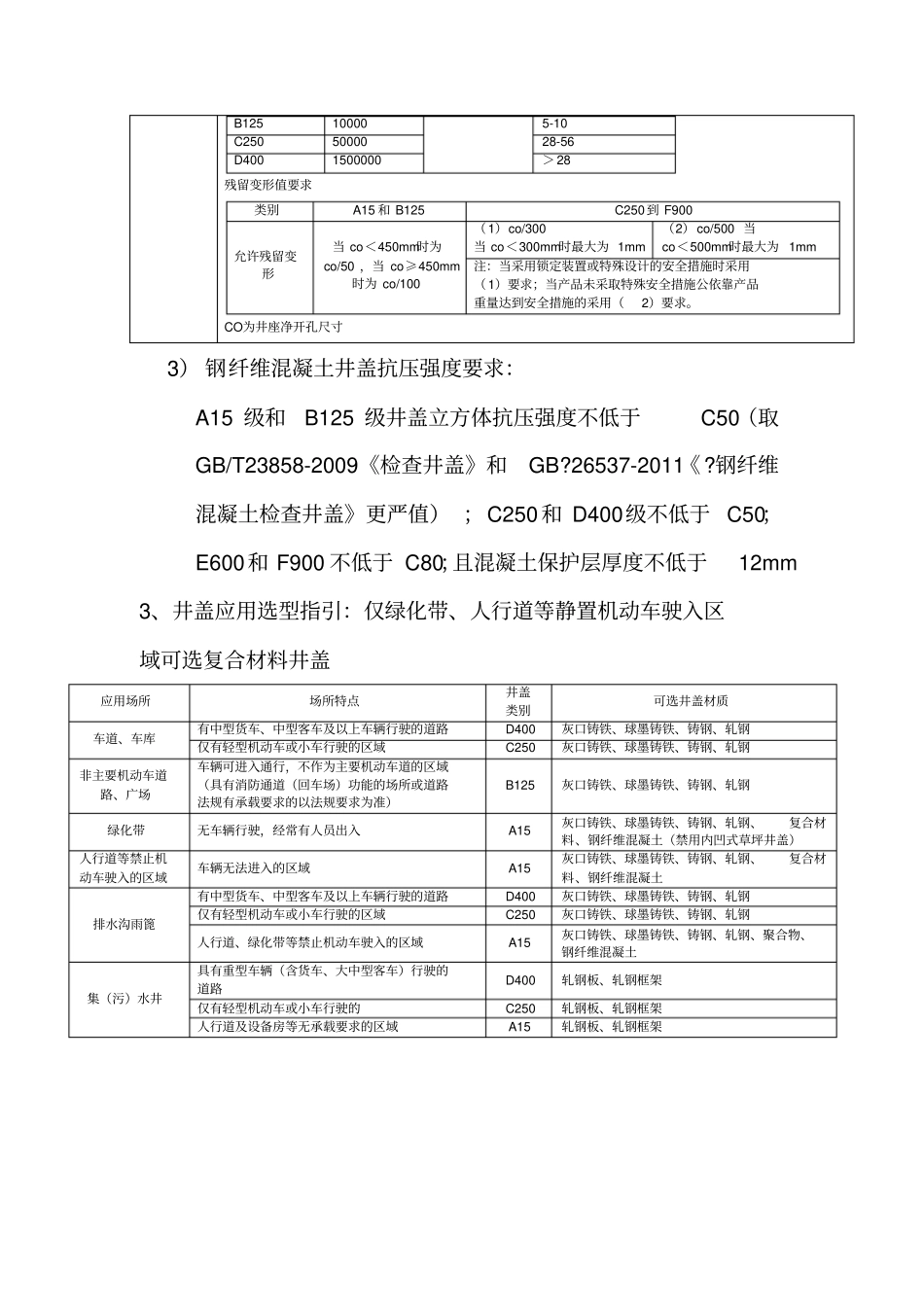 井盖使用要求_第2页