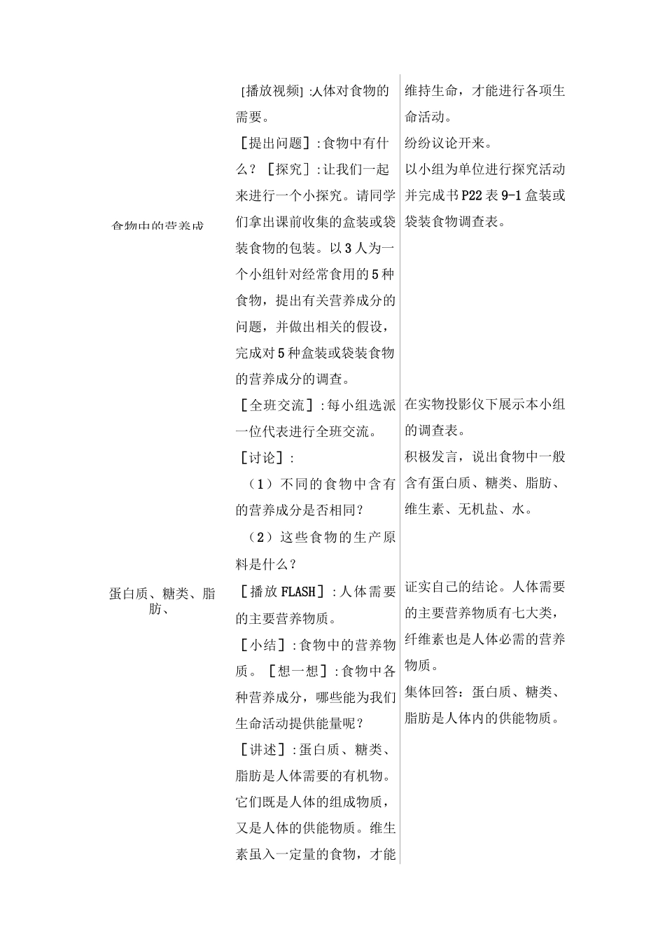 人体需要的主要营养物质参考教案_第2页