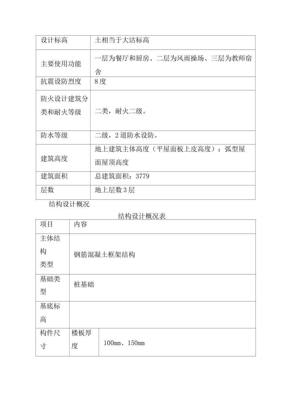 降排水施工方案 (1)_第3页