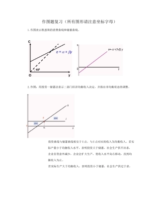 宏观经济作图题