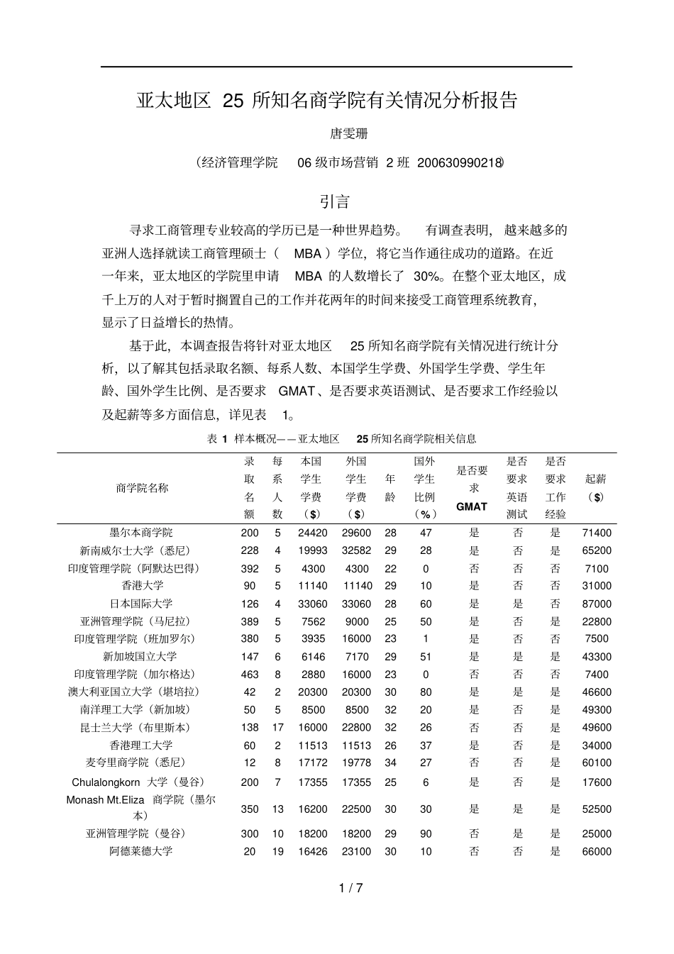 亚太地区所知名商学院有关情况分析报告_第1页