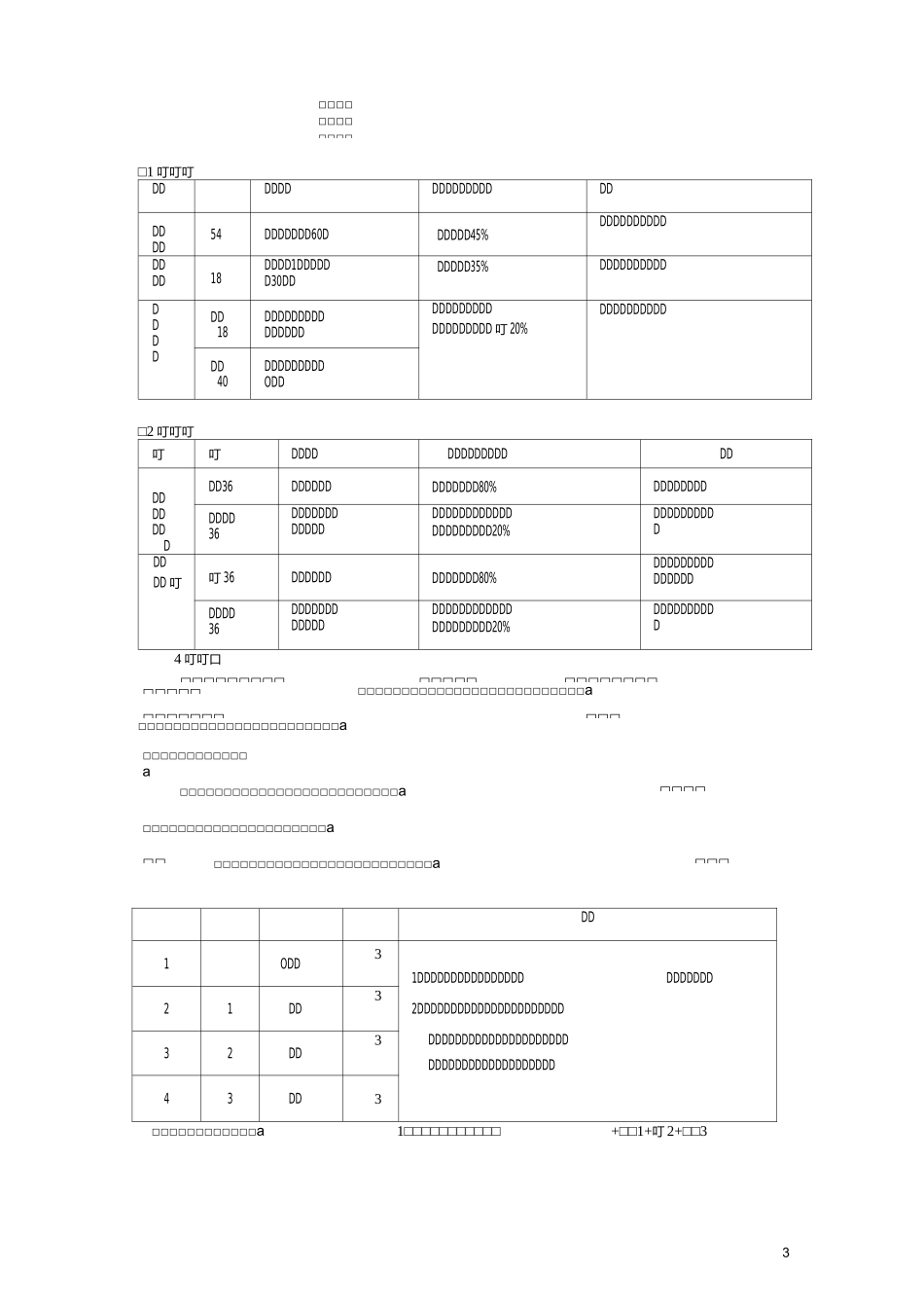 重庆工商大学大学英语教学改革项目实施方案_第3页