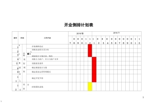 开业倒排计划表