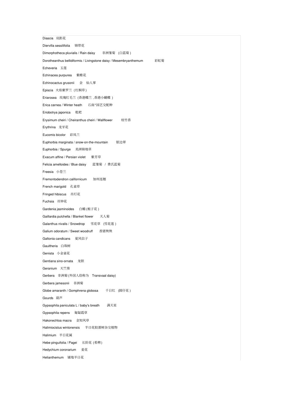 亚洲常见花卉英文名汇总_第3页