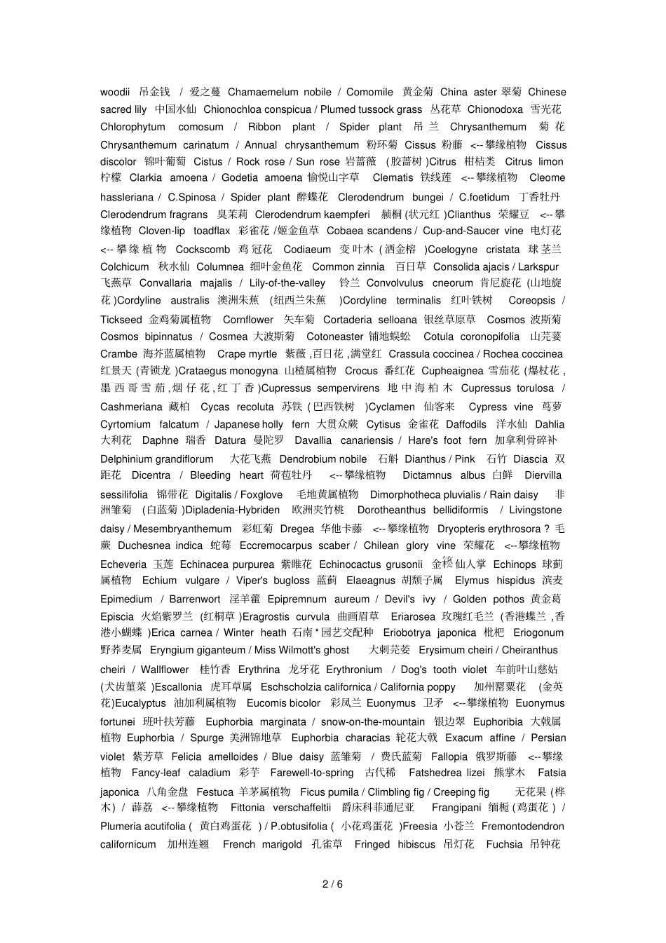 亚洲常见花卉英文译名_第2页