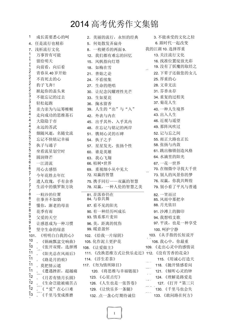 高中作文优秀题目集_第1页