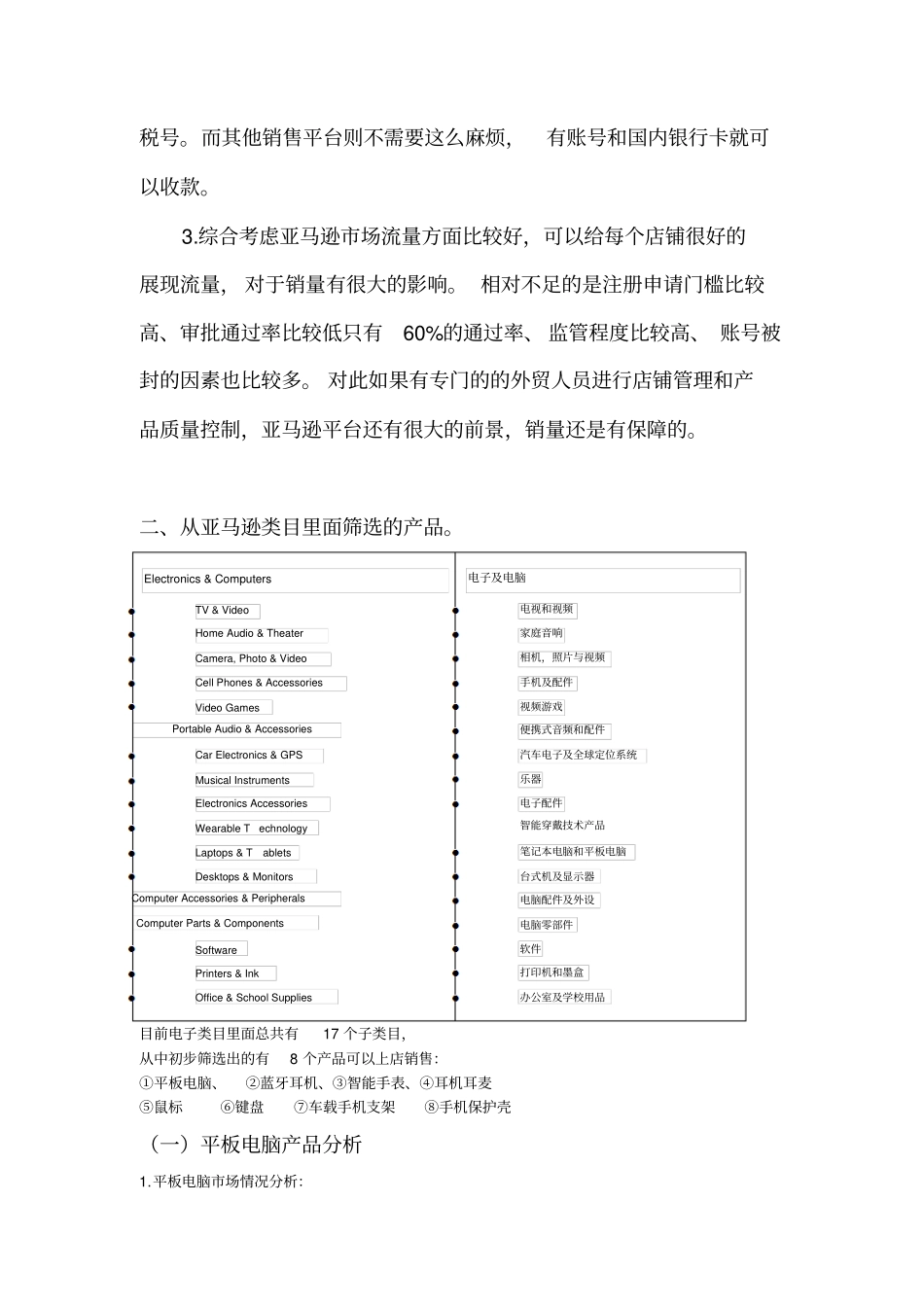 亚马逊场产品筛选报告讲解_第2页