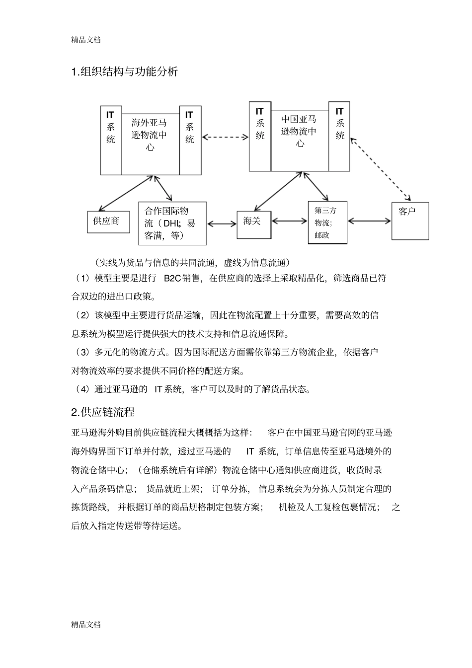 亚马逊海外购供应链运营分析培训讲学_第3页
