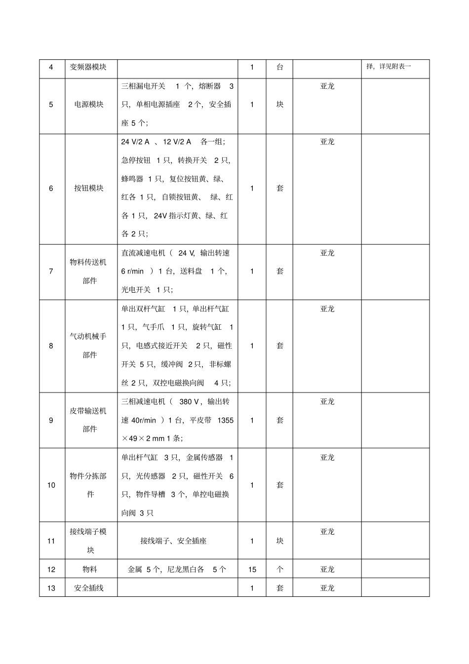 亚龙YL-235A型光机电一体化实训考核装置_第3页