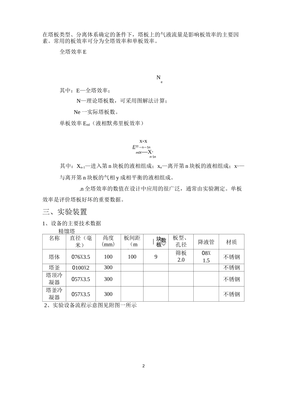 板式精馏塔性能测定_第2页