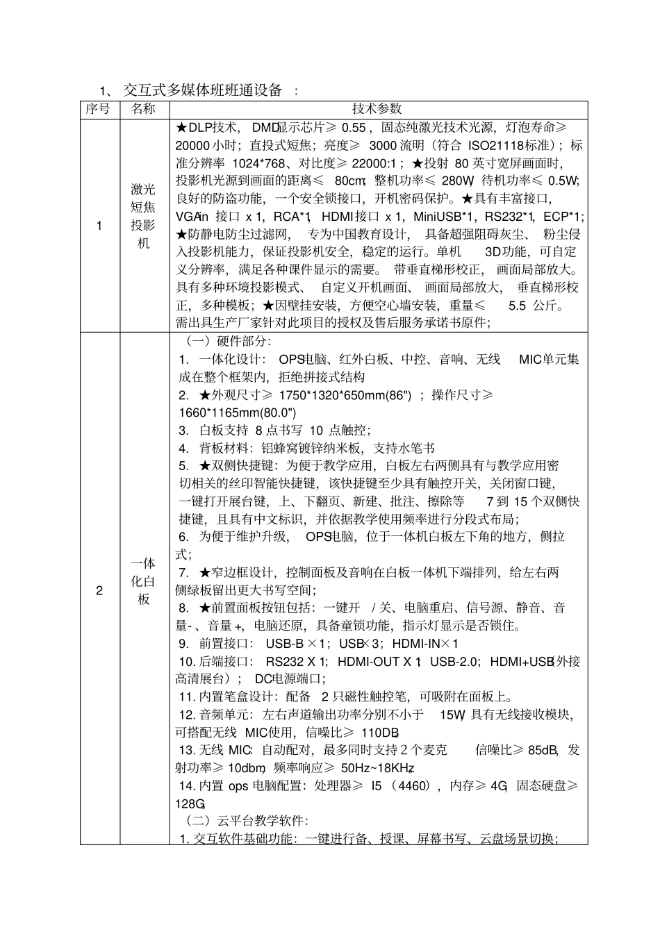 交互式多媒体班班通设备_第1页