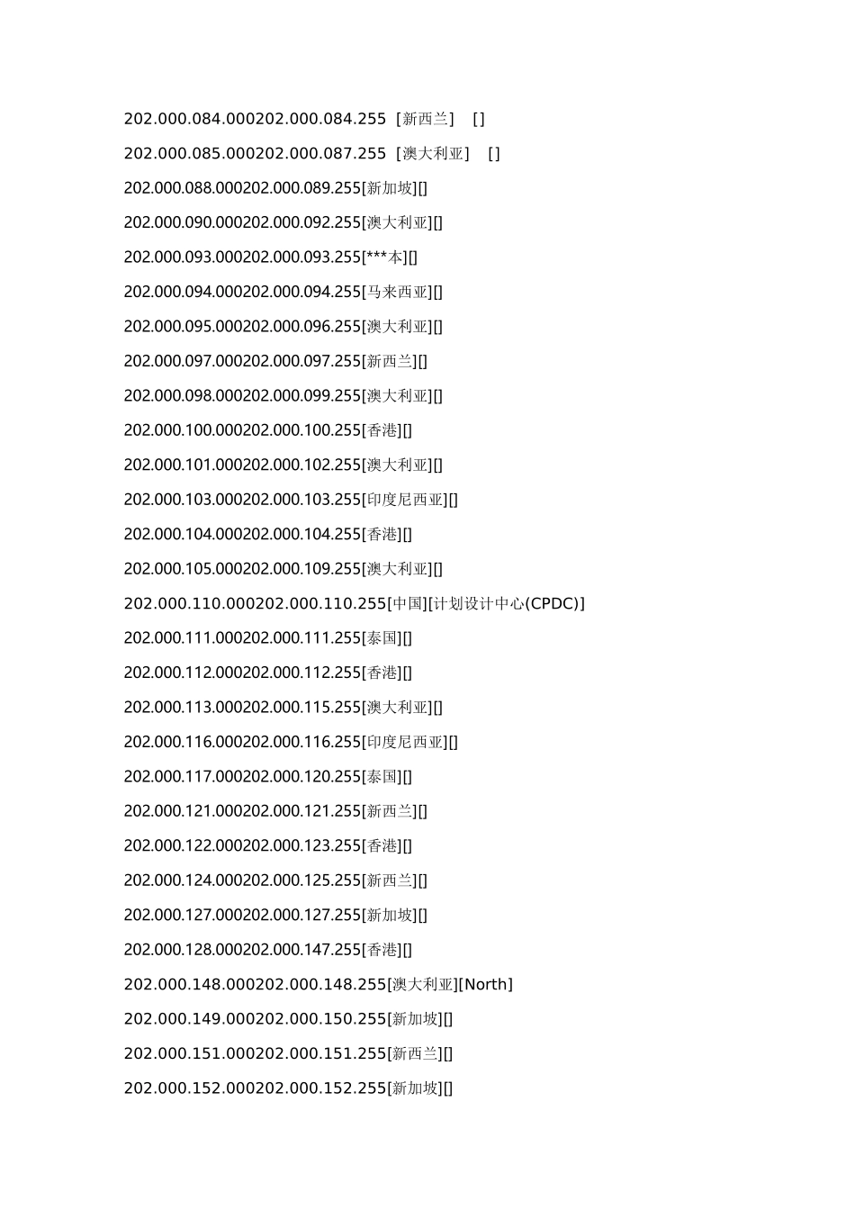 全球各国IP地址详细列表_第3页