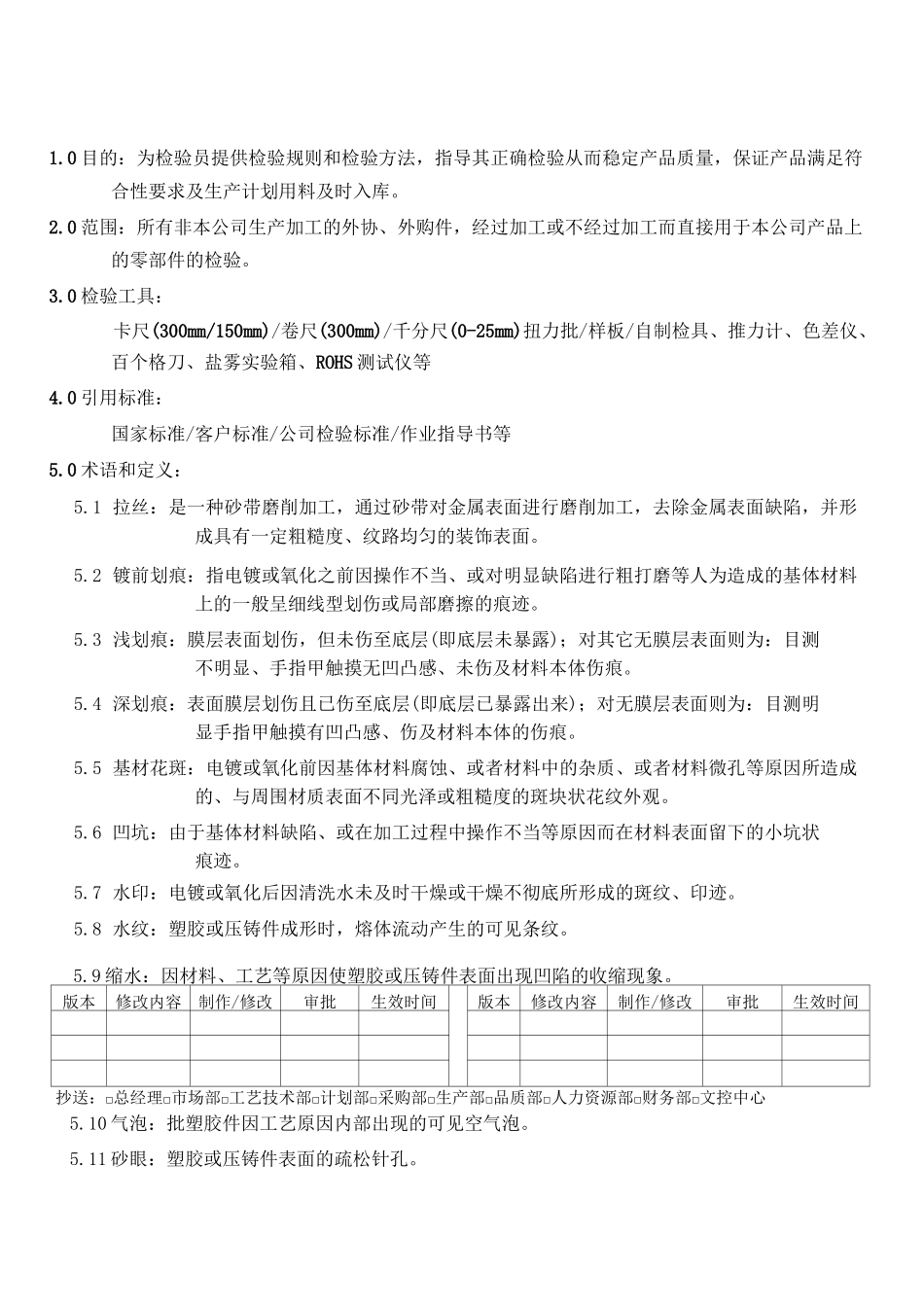 进料检验作业指导书_第1页