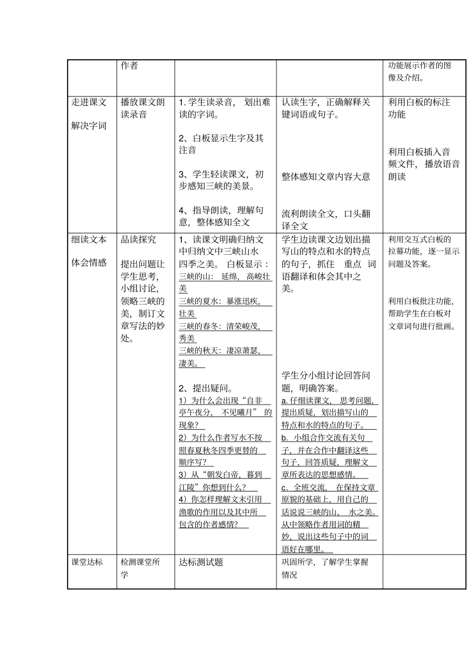 交互式电子白板教学设计三峡_第2页