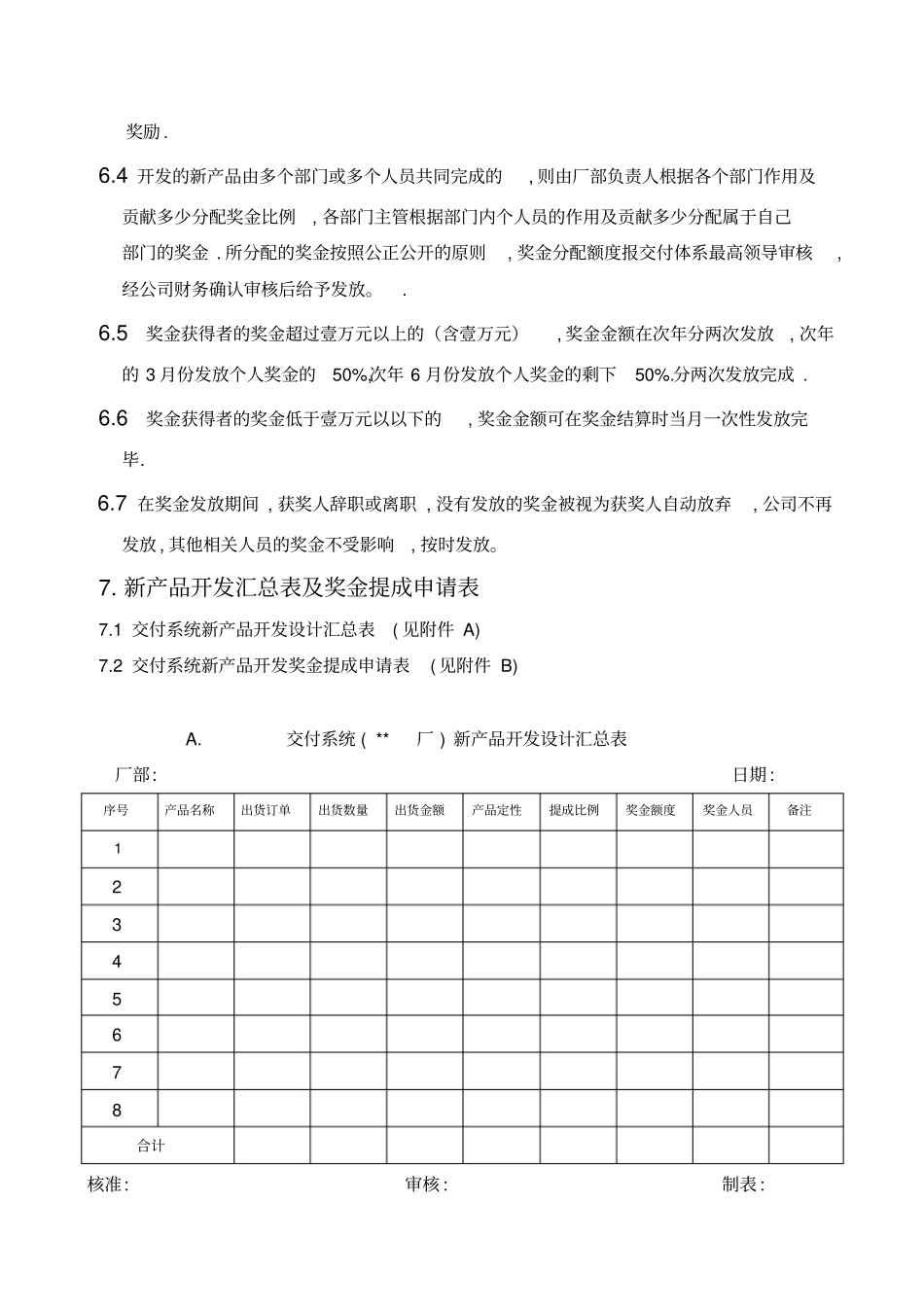 交付系统新产品开发激励方案_第2页