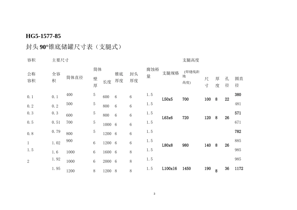 各储罐标准尺寸_第3页