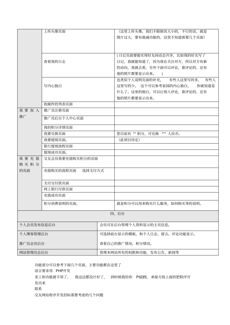 交友网详细功能细节设计计划书_第3页