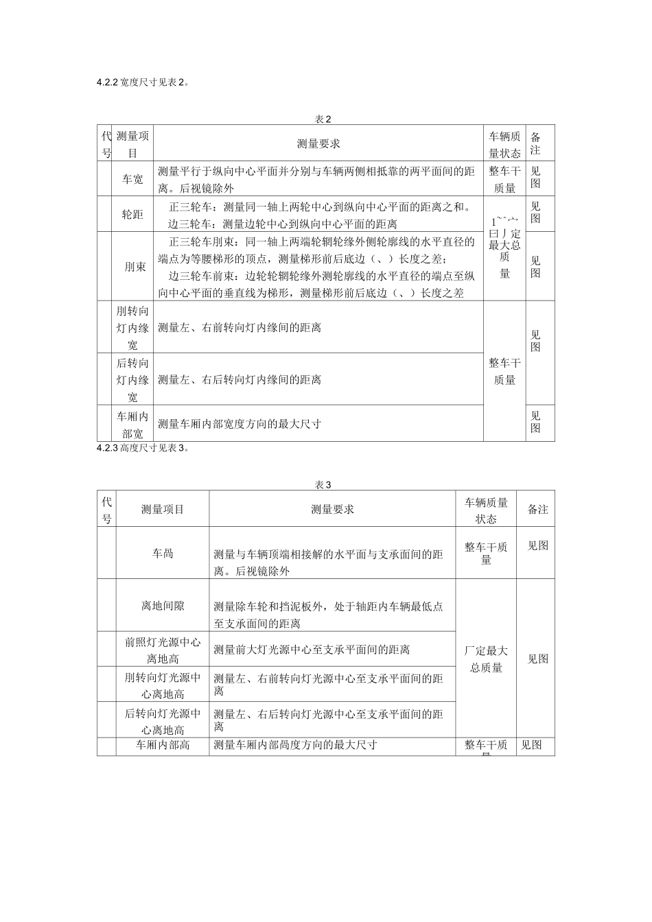 摩托车和轻便摩托车尺寸和质量参数的测定方法汇总_第3页