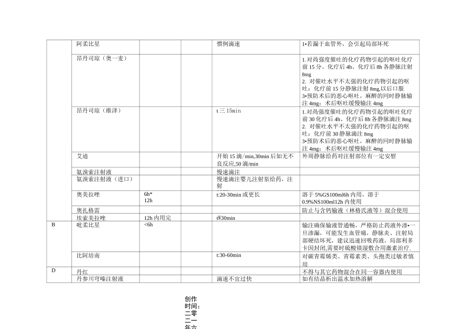静脉药物输注指南_第2页
