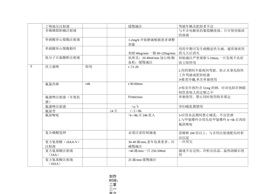 静脉药物输注指南_第3页