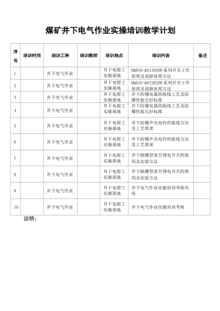 井下电气作业培训教案