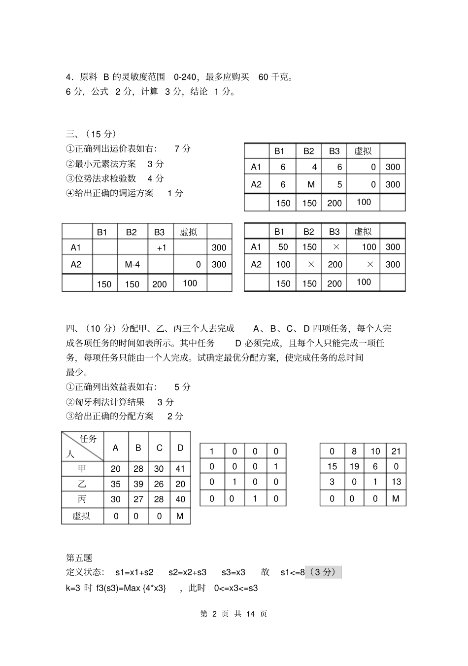 交大运筹学2套往年试卷及答案包含各题型期末考试绝对有用_第2页