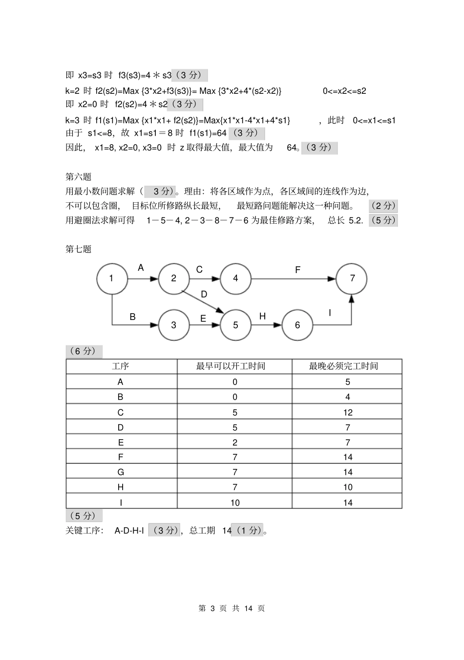 交大运筹学2套往年试卷及答案包含各题型期末考试绝对有用_第3页