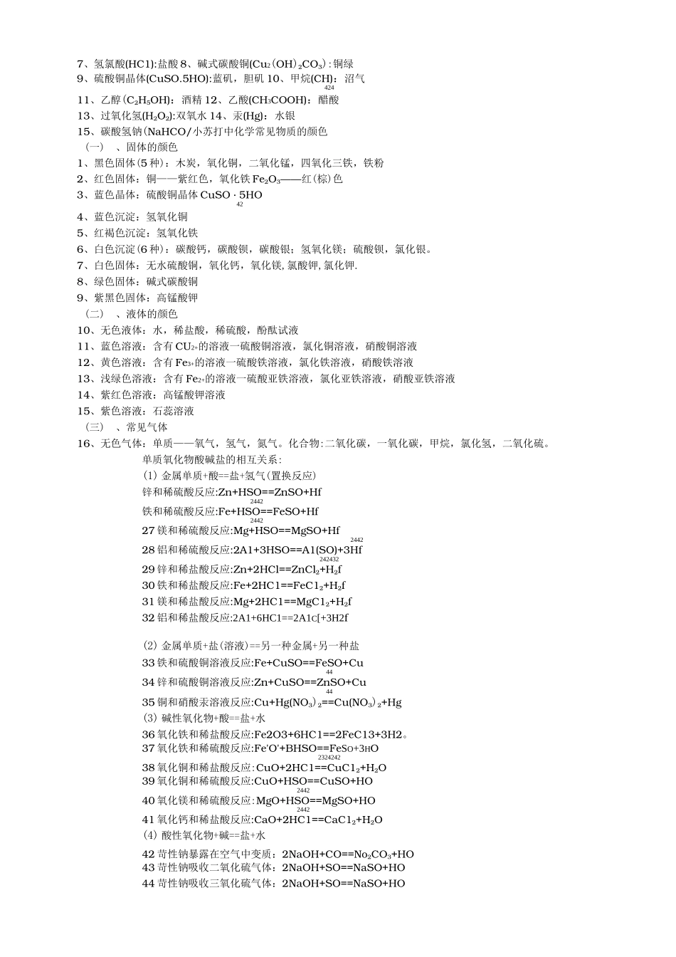 常见元素与原子团的化合价表_第2页