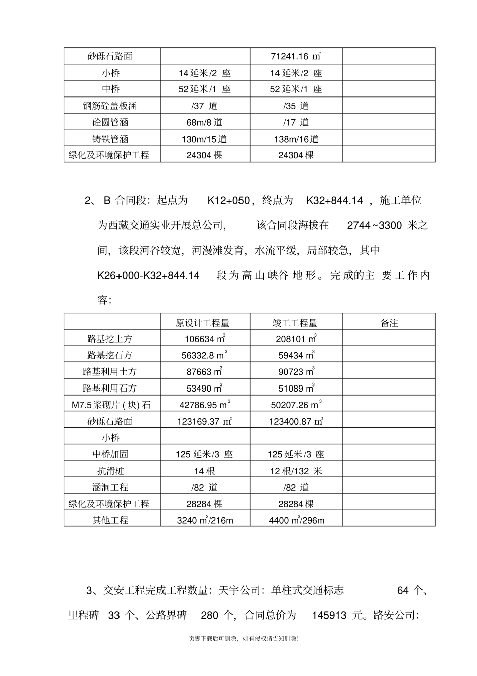 交工监理总结_第2页