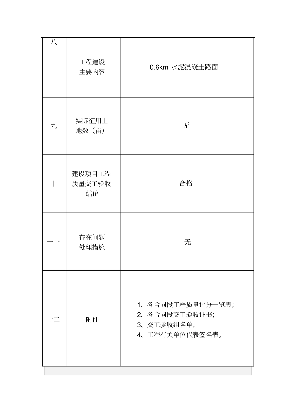 交工验收表格_第3页