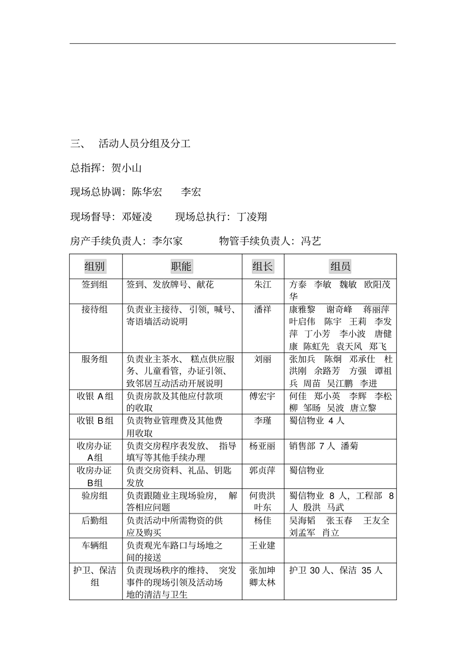 交房仪式活动方案_第3页
