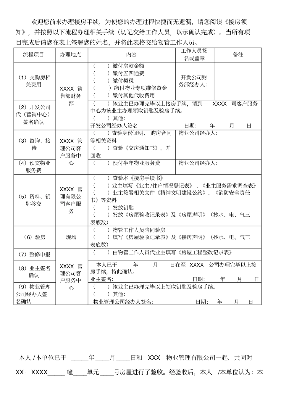 交房相关资料表格模板_第2页