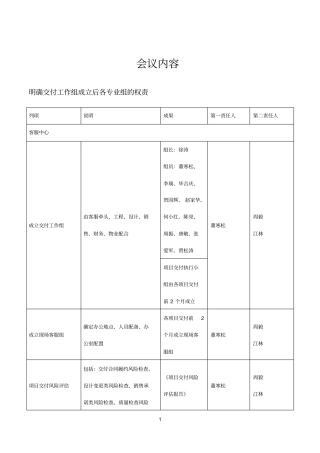 交房预案会议内容