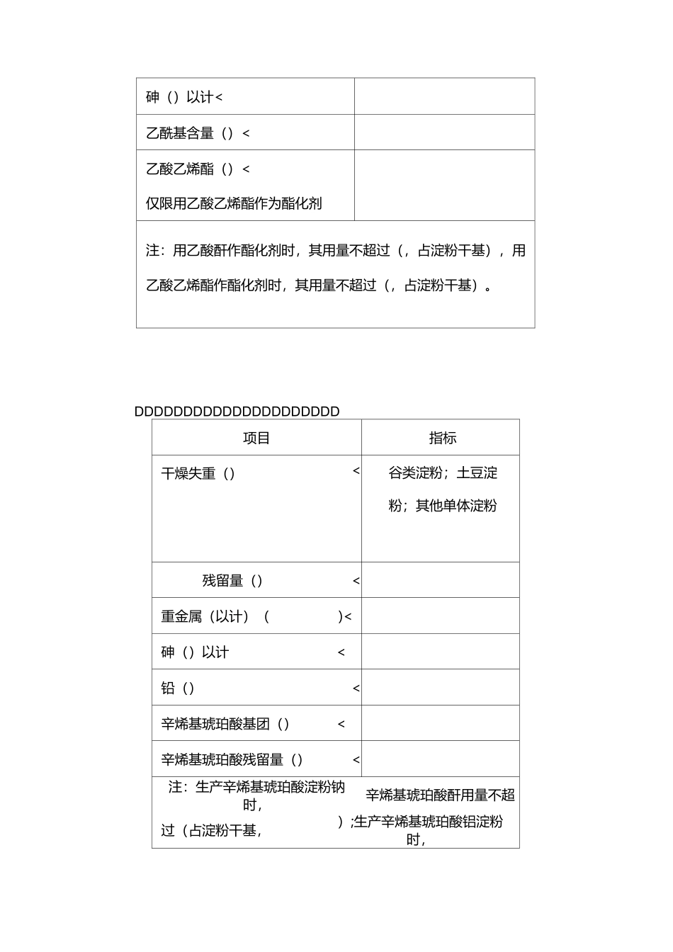淀粉规格标准_第2页