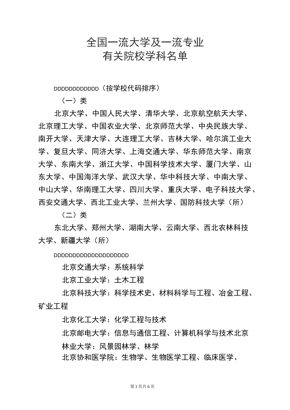 全国一流大学及一流专业有关院校(学科)名单_第1页