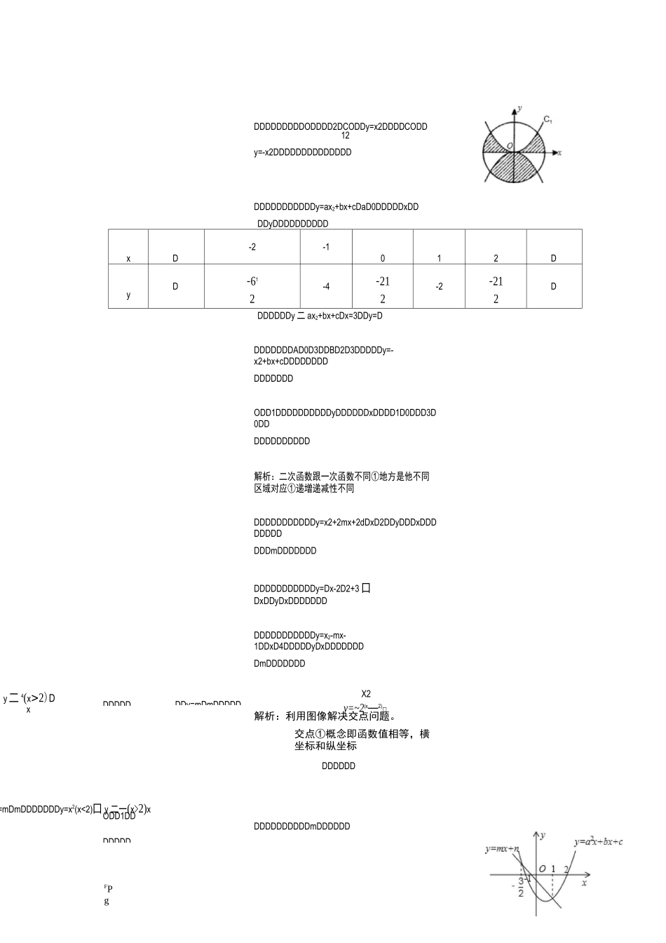 二次函数重点题型突破_第3页