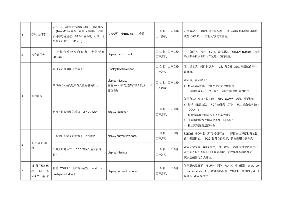 交换机日常维护自检表_第2页