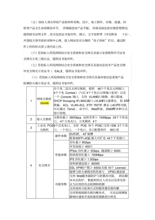 交换机部分需求