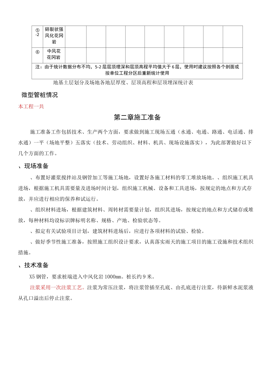 微型管桩专项施工方案_第3页