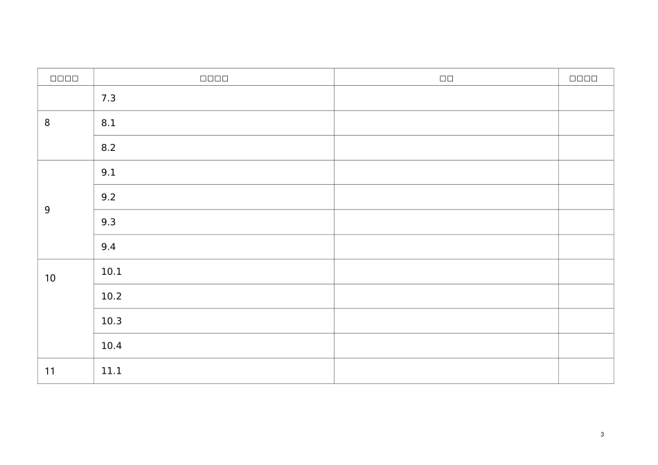 隐患排查检查表_第3页