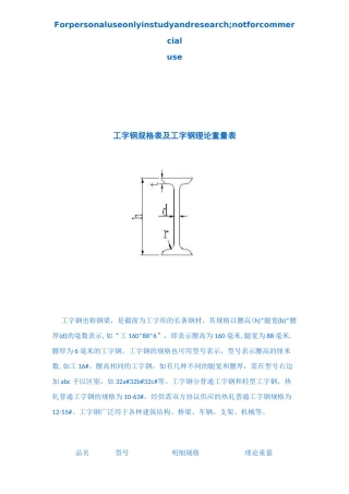 工字钢尺寸规格表