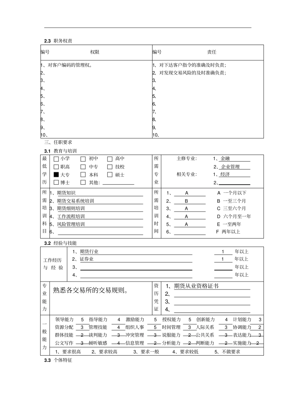 交易运作部交易员职务说明书_第2页