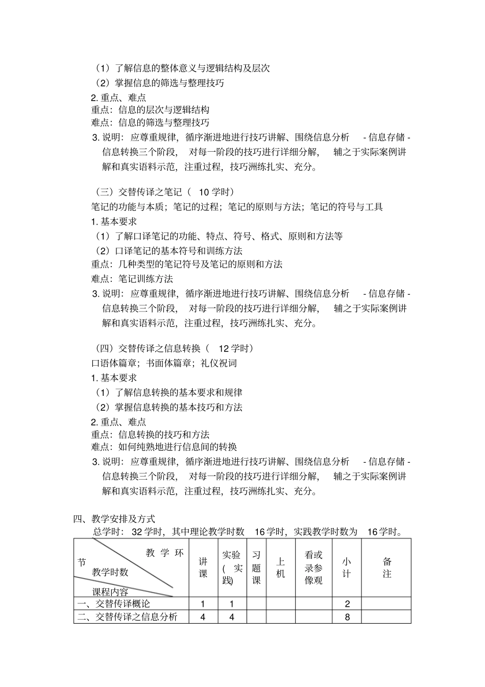 交替传译本科课程教学大纲_第2页