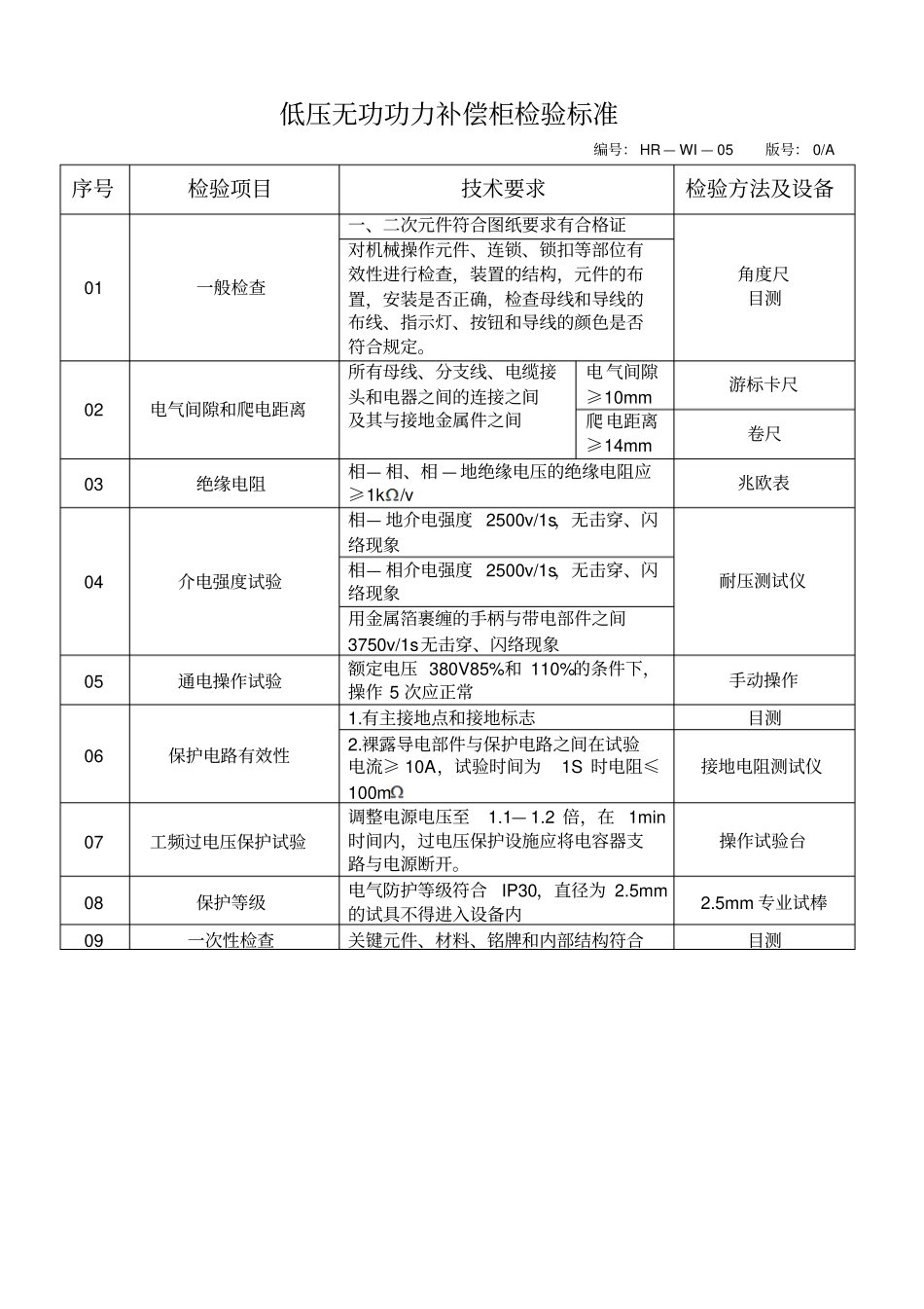 交流低压配电柜检验标准_第2页