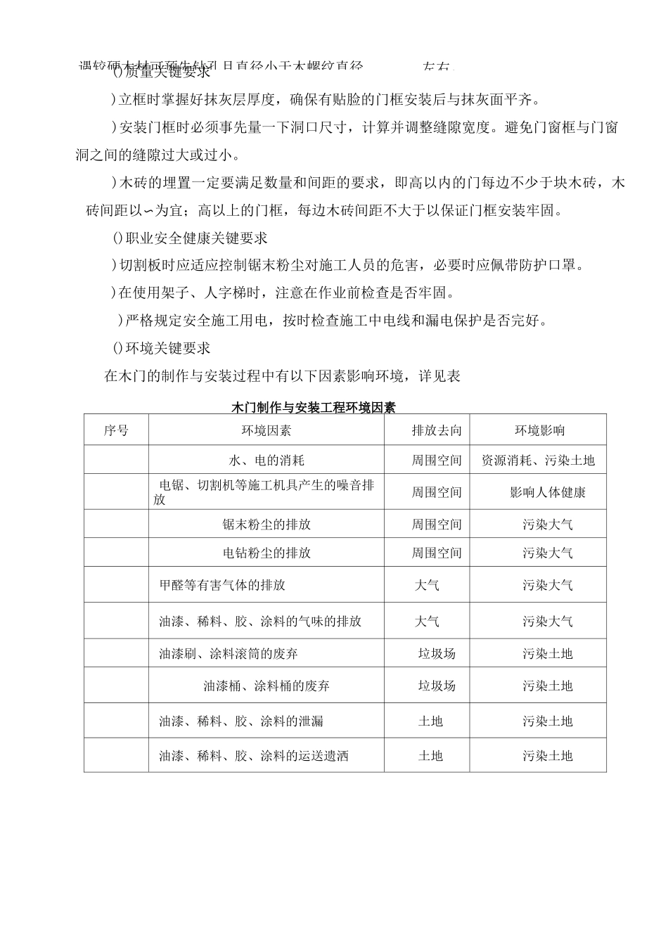 木门窗制作与安装施工工艺_第2页