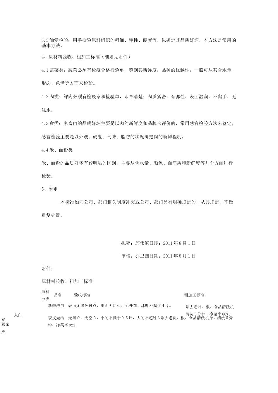 餐饮原材料验收及初加工标准_第2页