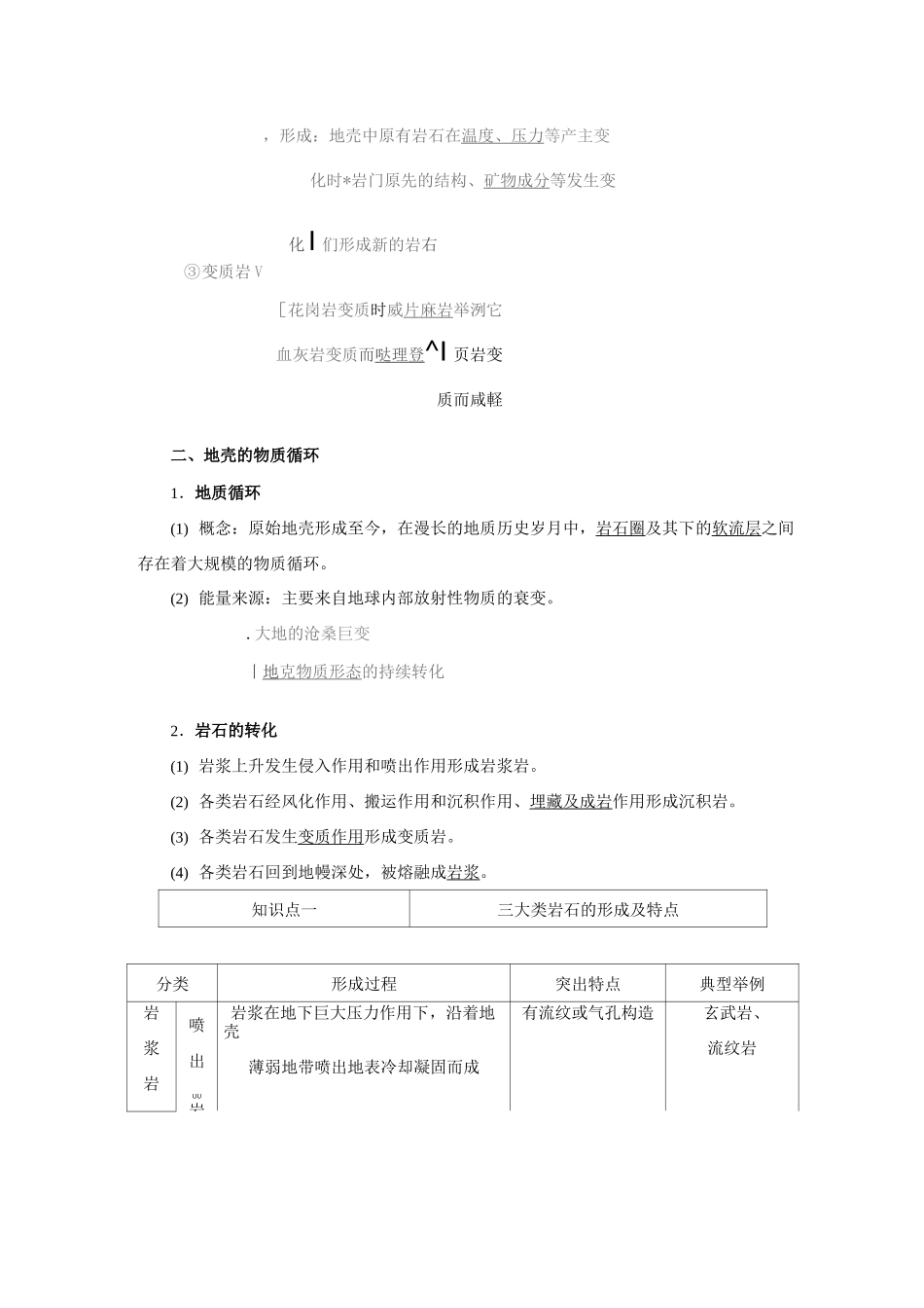 地壳的物质组成和物质循环_第2页